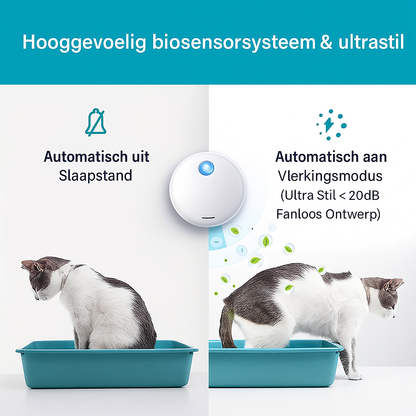 FrisBak™ – Slimme Luchtverfrisser voor de Kattenbak