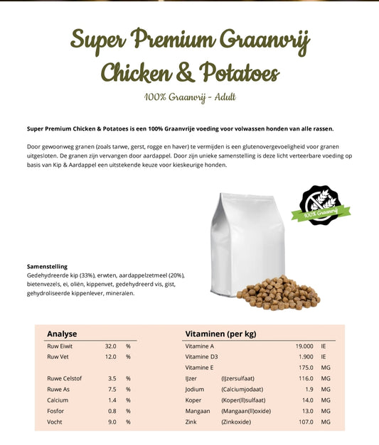 Super Premium Graanvrij Kip & Aardappel