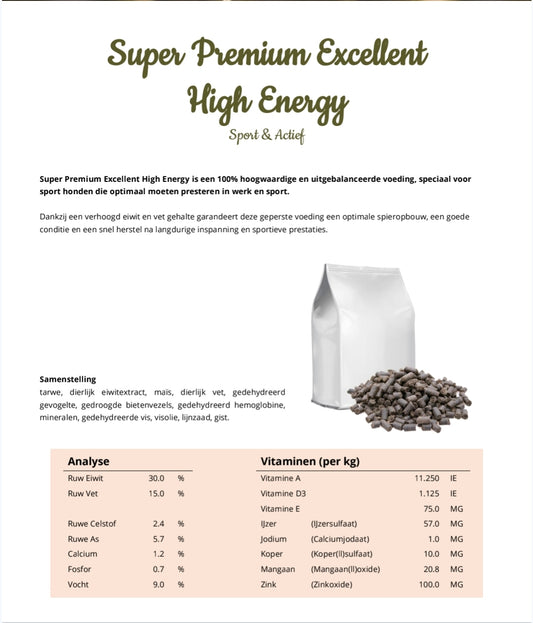 Geperste Super Premium Excellent Hoge energie