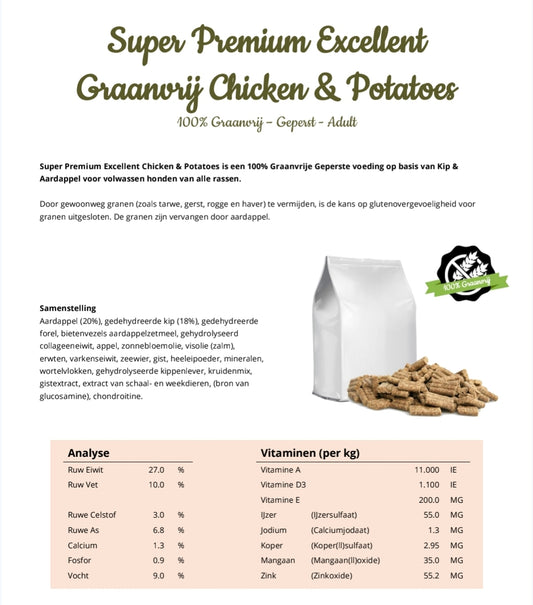 Geperst Super Premium Excellent Graanvrij Kip & Aardappel