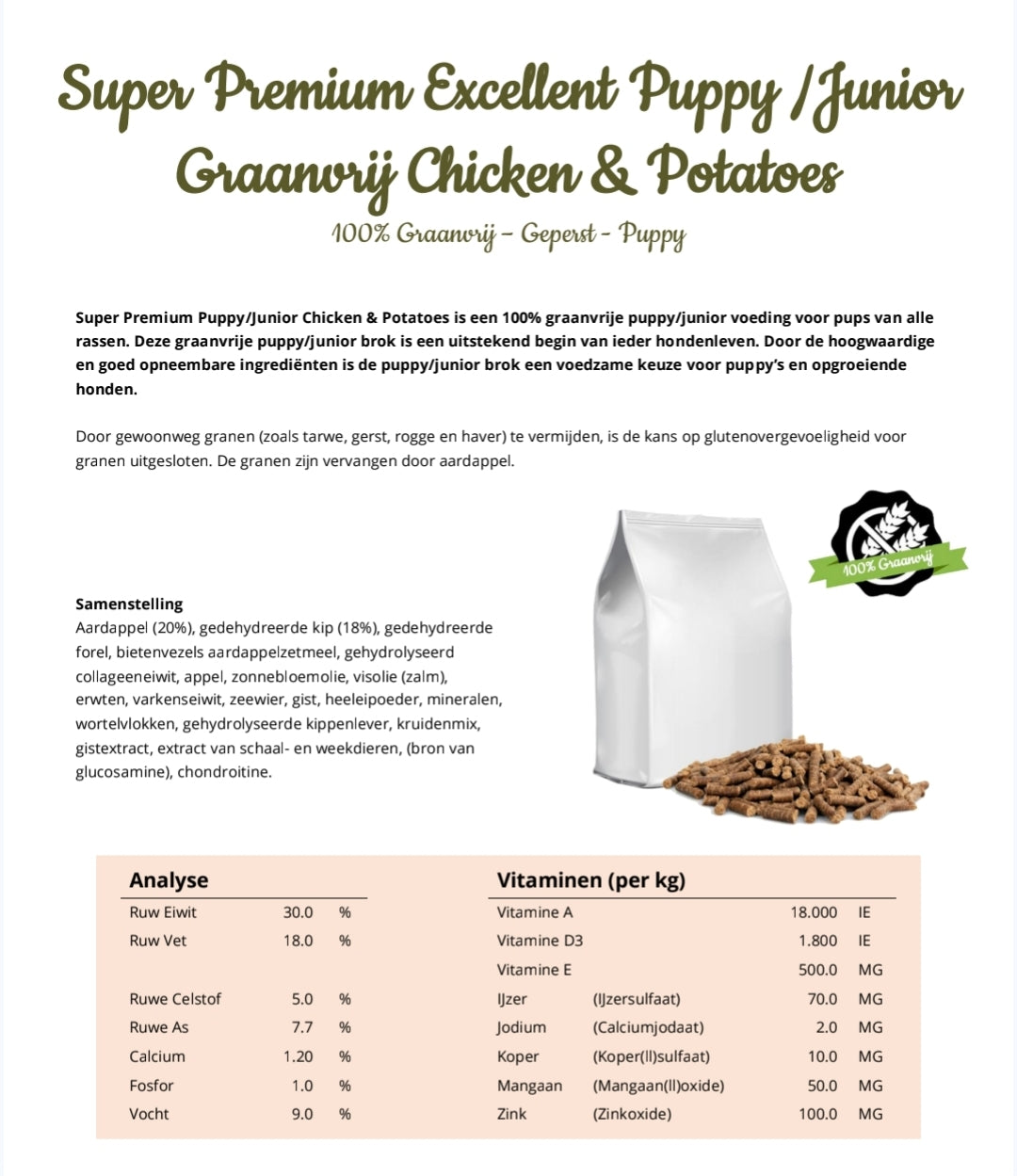 Geperst Super Premium Excellent Puppy / Junior Graanvrij Kip & Aardappel