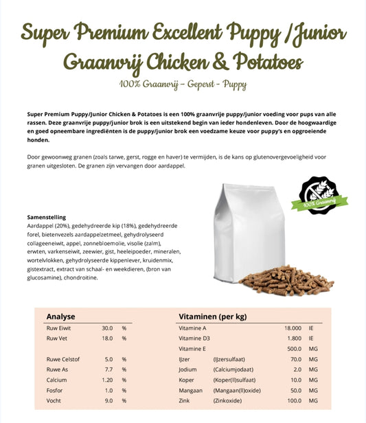 Geperst Super Premium Excellent Puppy / Junior Graanvrij Kip & Aardappel
